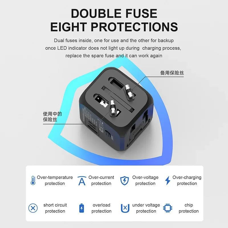 Universal Travel Adapter – All-in-One International Plug for US UK EU AU