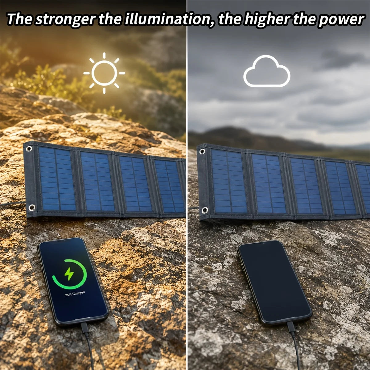 Portable Foldable Solar Panel Charger – 5-Panel USB Charging for Outdoor Travel