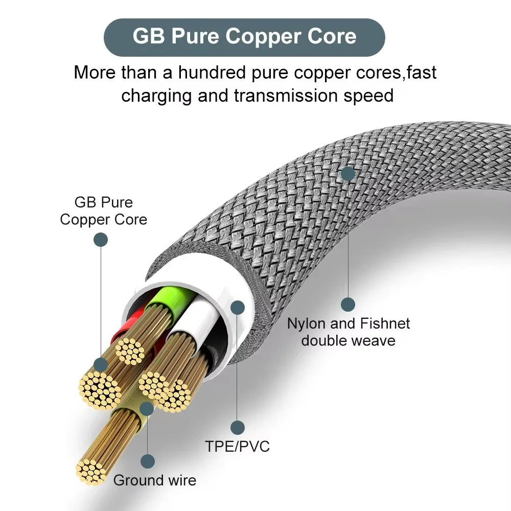 5A Super Charging USB-C Cable – 1M to 8M for Huawei, Xiaomi, Vivo & More