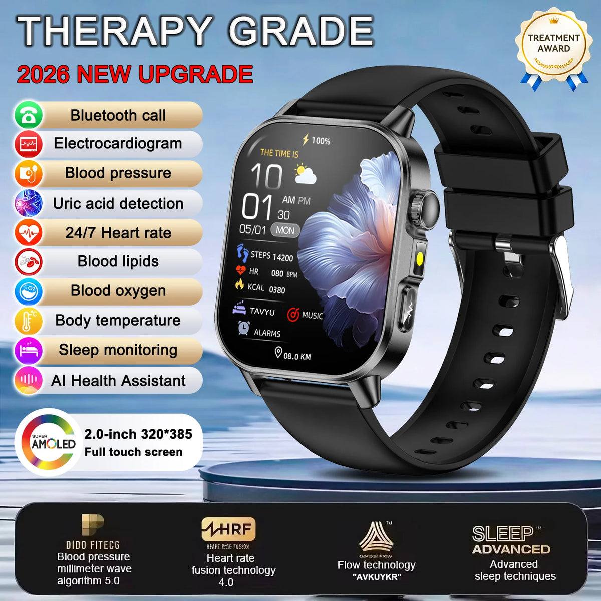 Smart Health Watch – ECG+PPG, Blood Pressure & AMOLED Display