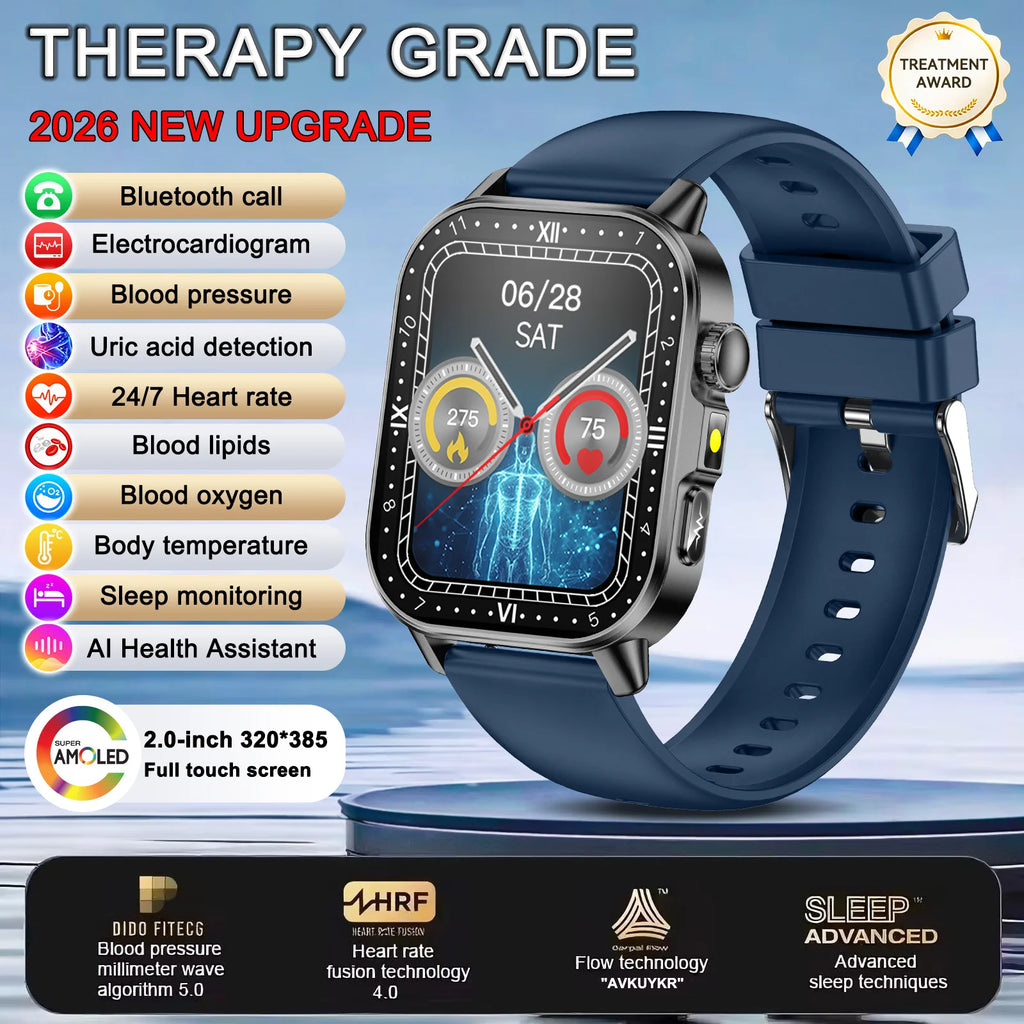 Smart Health Watch – ECG+PPG, Blood Pressure & AMOLED Display