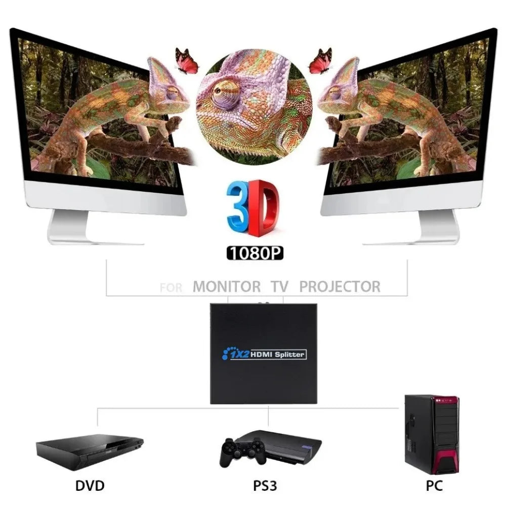 HDMI Splitter 1-In 2-Out – Full HD 1080p Video Switch for HDTV & DVD