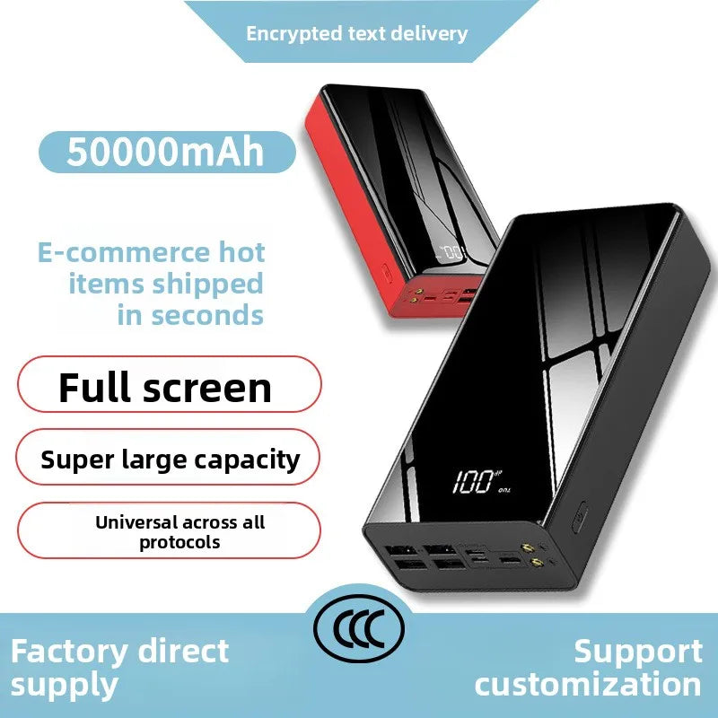 High-Capacity Power Bank – 10000mAh to 50000mAh for iPhone & Android