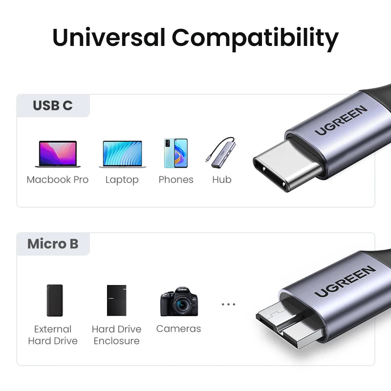 Ugreen USB-C to Micro-B 3.0 Cable – 5Gbps 3A Fast Data Sync for HDD & SSD