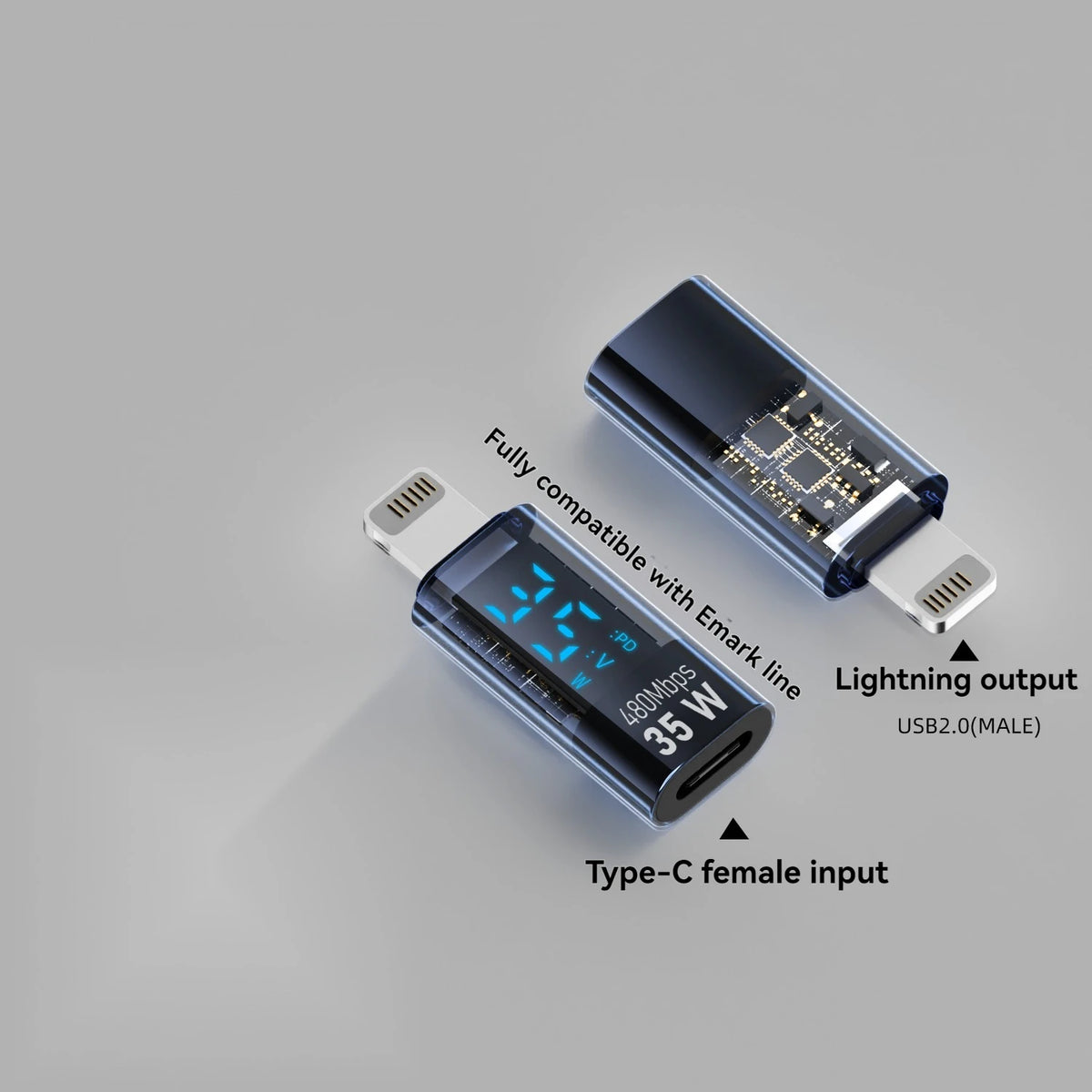 NNBILI USB-C Power Meter Tester – PD 140W LED Display, USB4.0 40Gbps for iPhone & MacBook