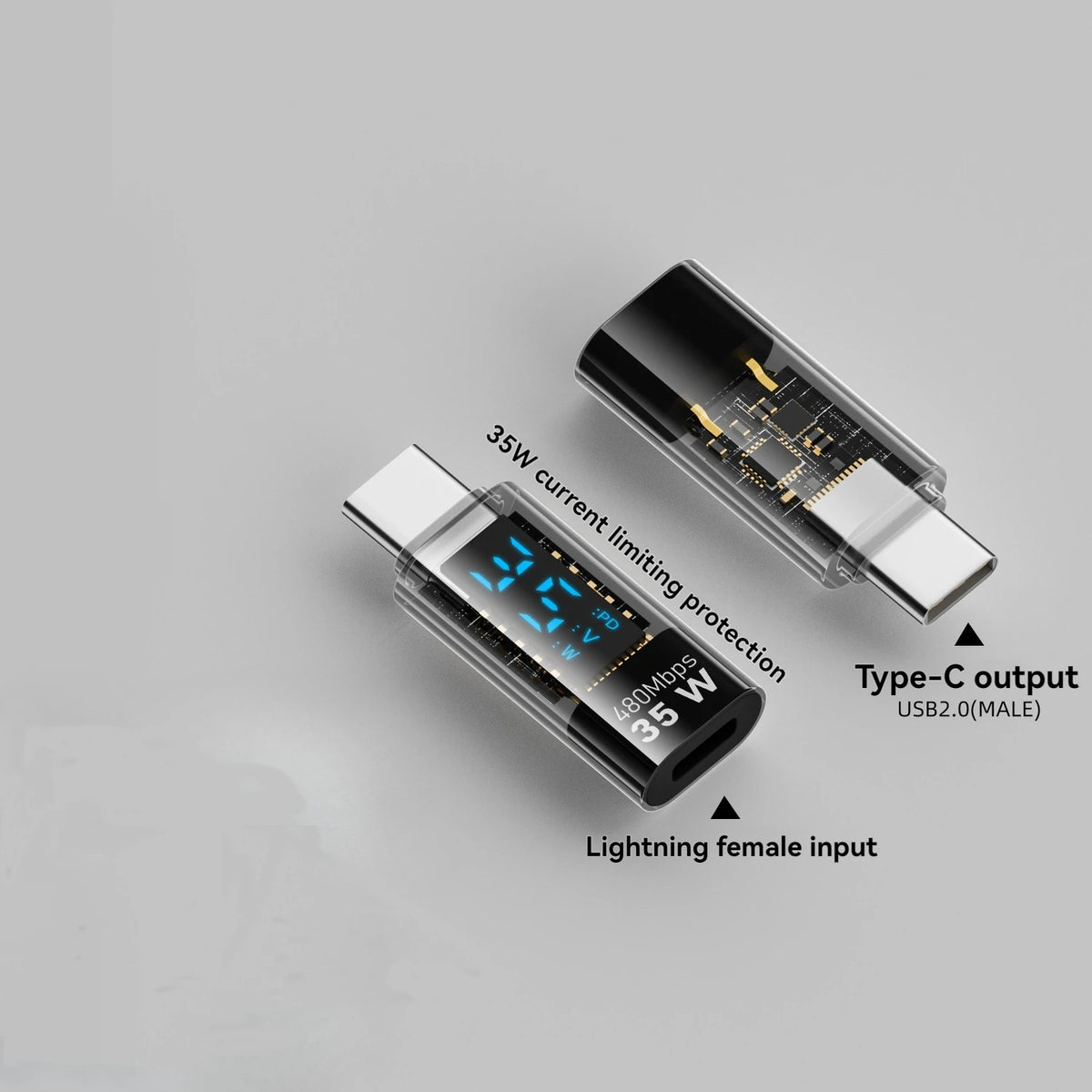NNBILI USB-C Power Meter Tester – PD 140W LED Display, USB4.0 40Gbps for iPhone & MacBook