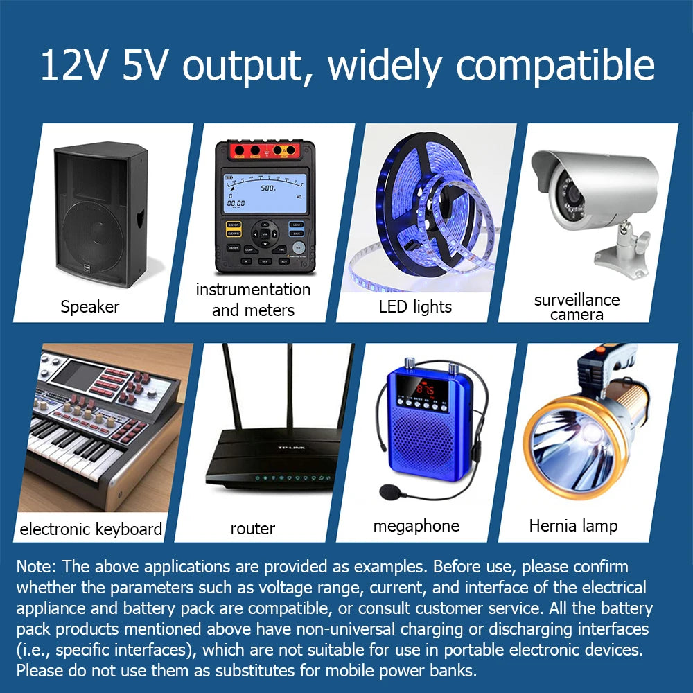 12V Portable Power Bank – 18650 Lithium Battery Pack, Small Size & Large Capacity