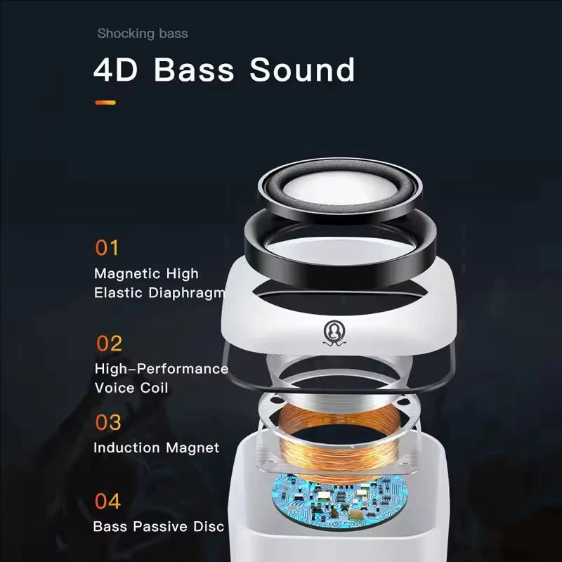 HiFi Mini Desktop USB Speakers – Stereo Surround Subwoofer for PC & Laptop