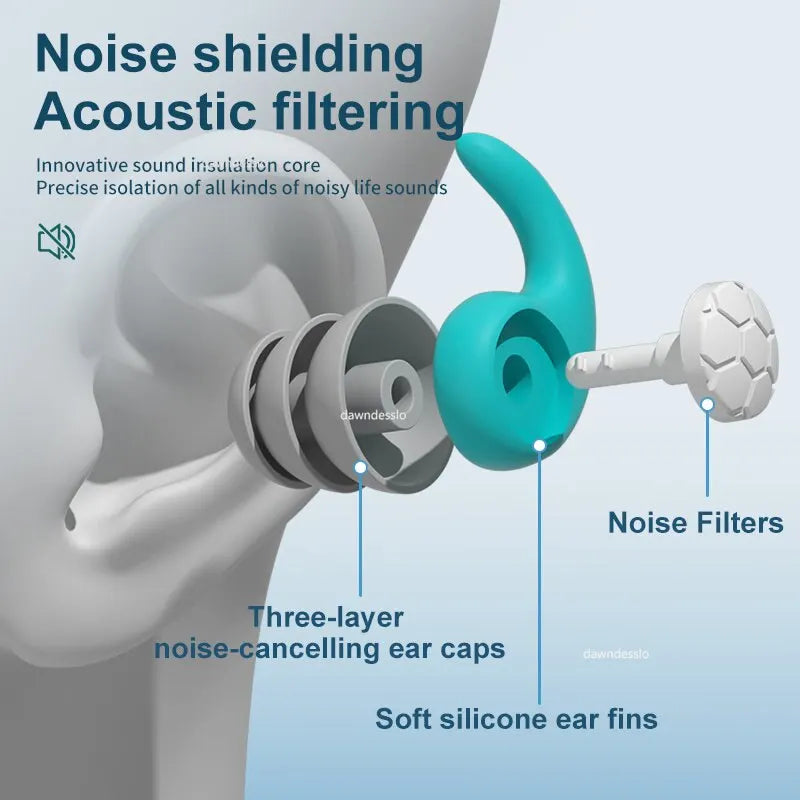 Silicone Noise Cancelling Earplugs – 3-Layer Waterproof Filter for Sleep & Swimming