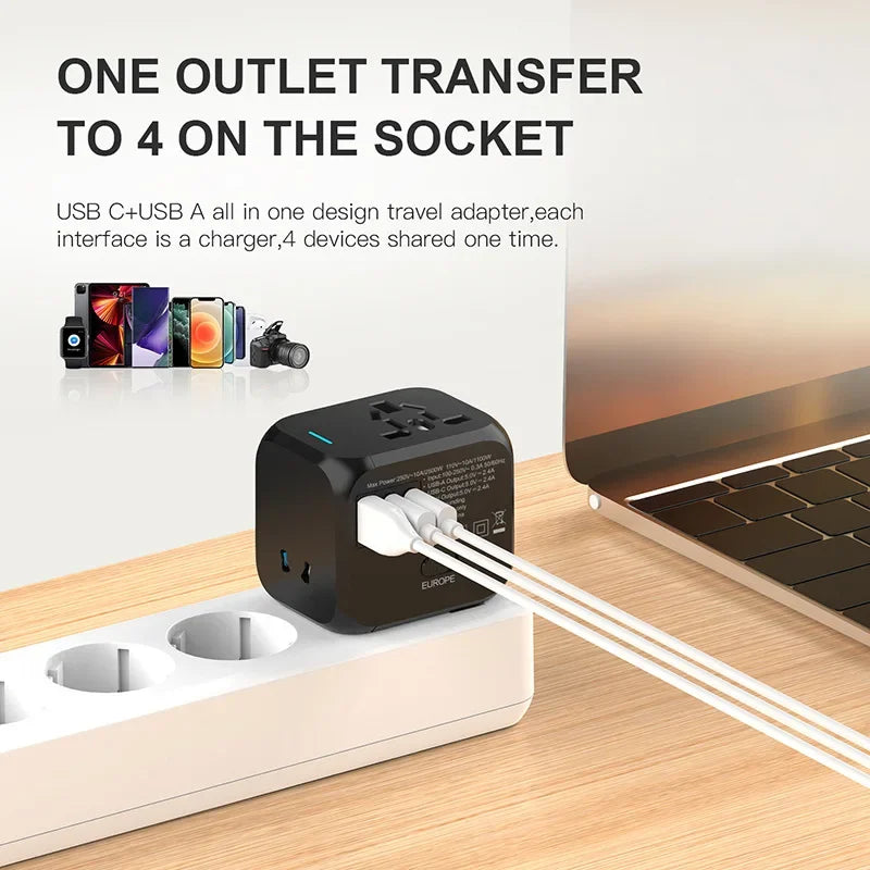 Universal Travel Adapter – All-in-One International Plug for US UK EU AU
