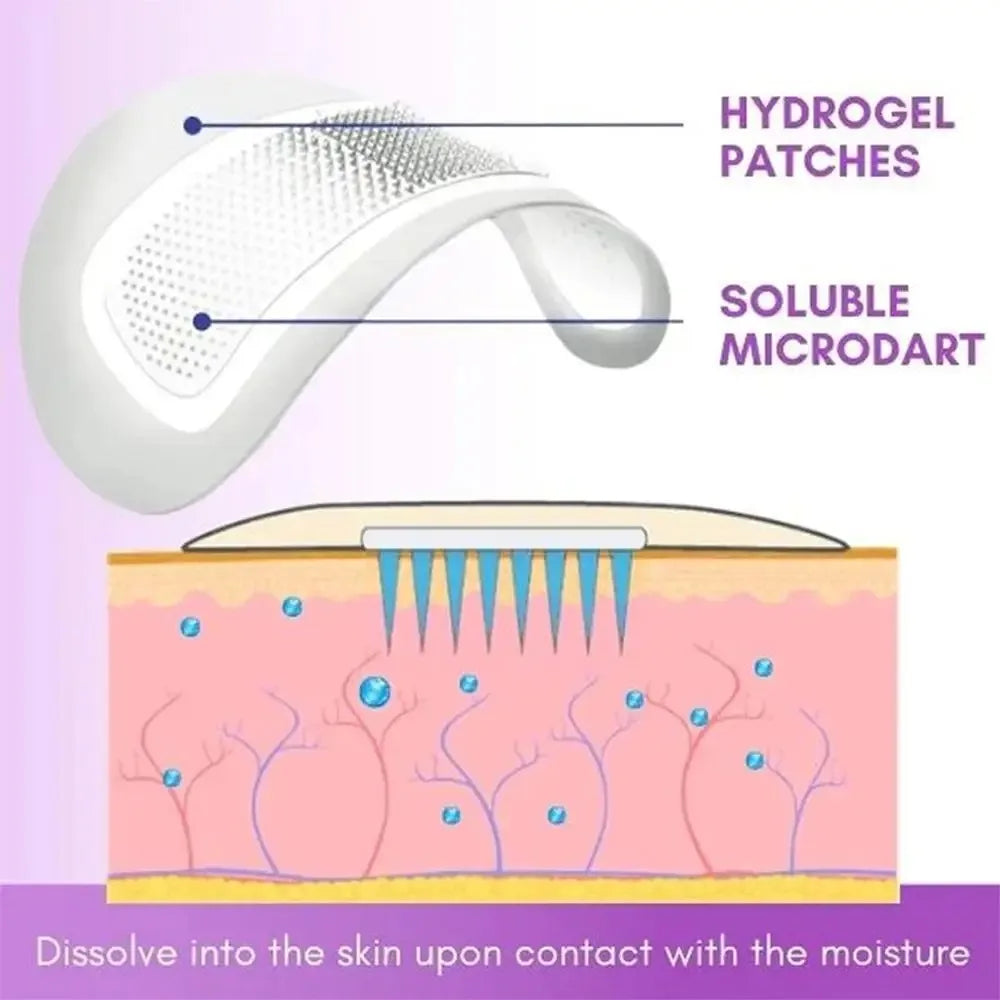 Collagen Eye Patches – Hydrating Under-Eye Masks for Dark Circles & Puffiness