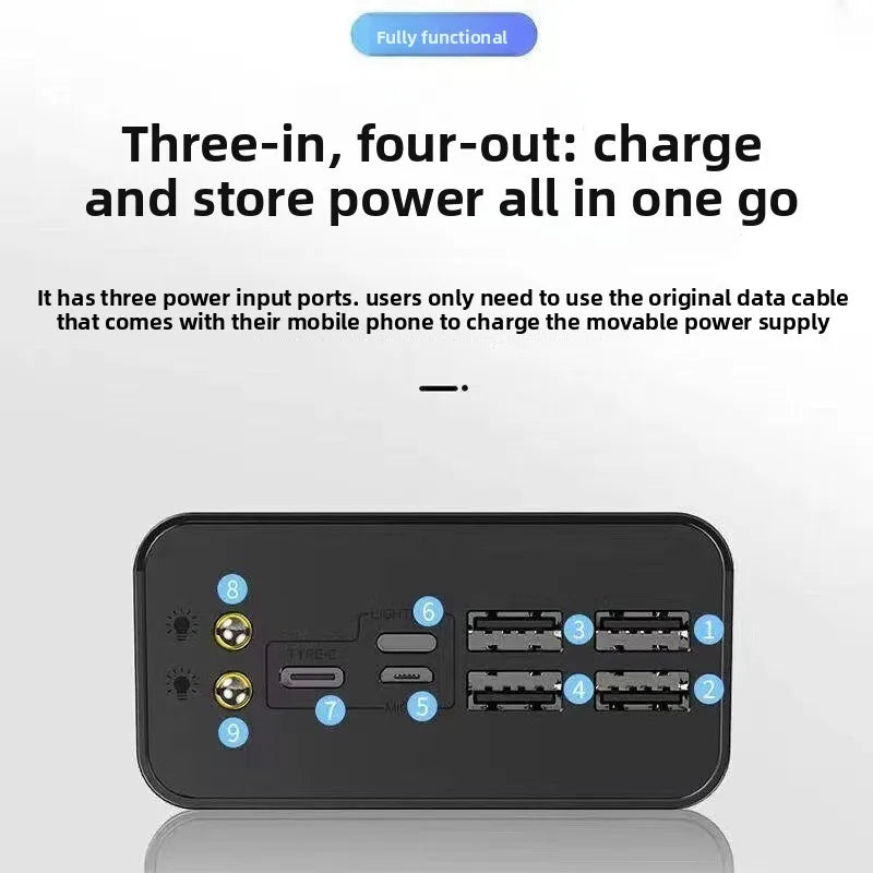 High-Capacity Power Bank – 10000mAh to 50000mAh for iPhone & Android